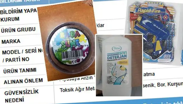 GÜBİS Uyardı: Sağlığı Tehdit Eden Ürünler Toplatılmaya Başladı